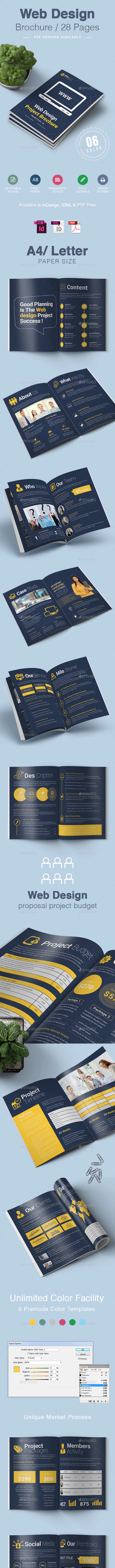 网站开发/网页设计手册INDD模板