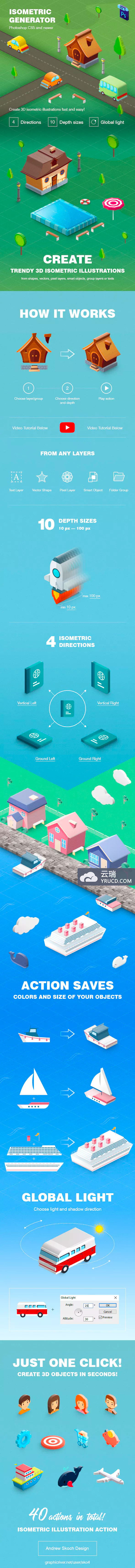 超高级多角度2.5D插画生成PS动作下载 [ATN]