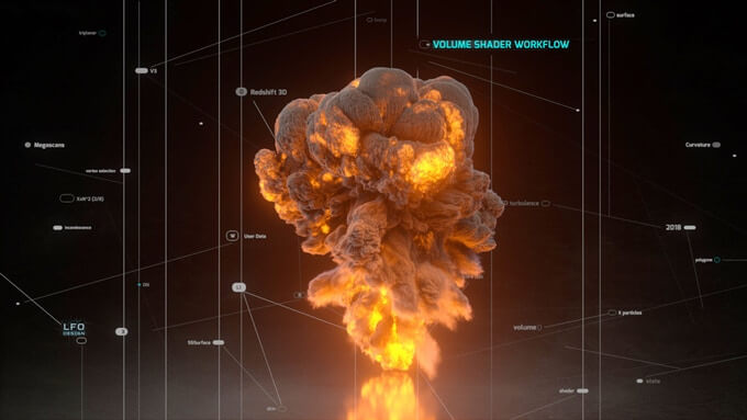 C4D Redshift渲染 VFX和游戏终极课程 英文