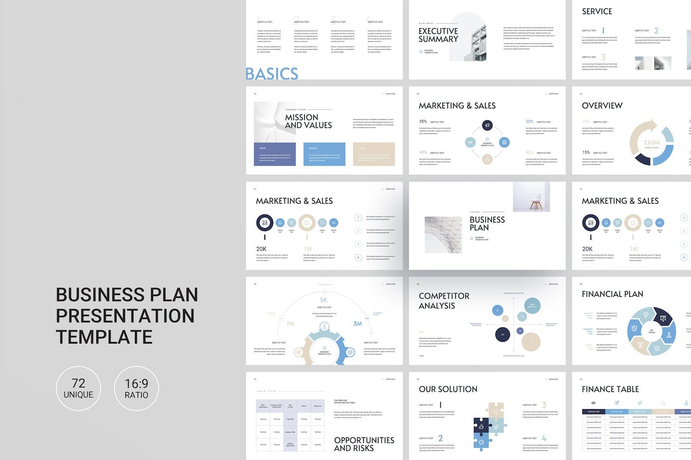 商业计划书ppt演示文稿模板