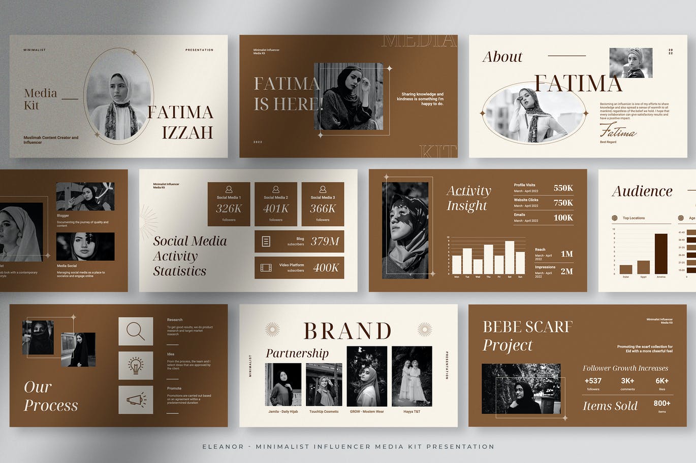 极简主义影响者媒体工具包PPT模版