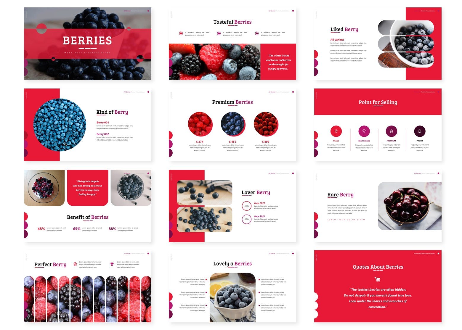 蓝莓水果创意水果Keynote模板