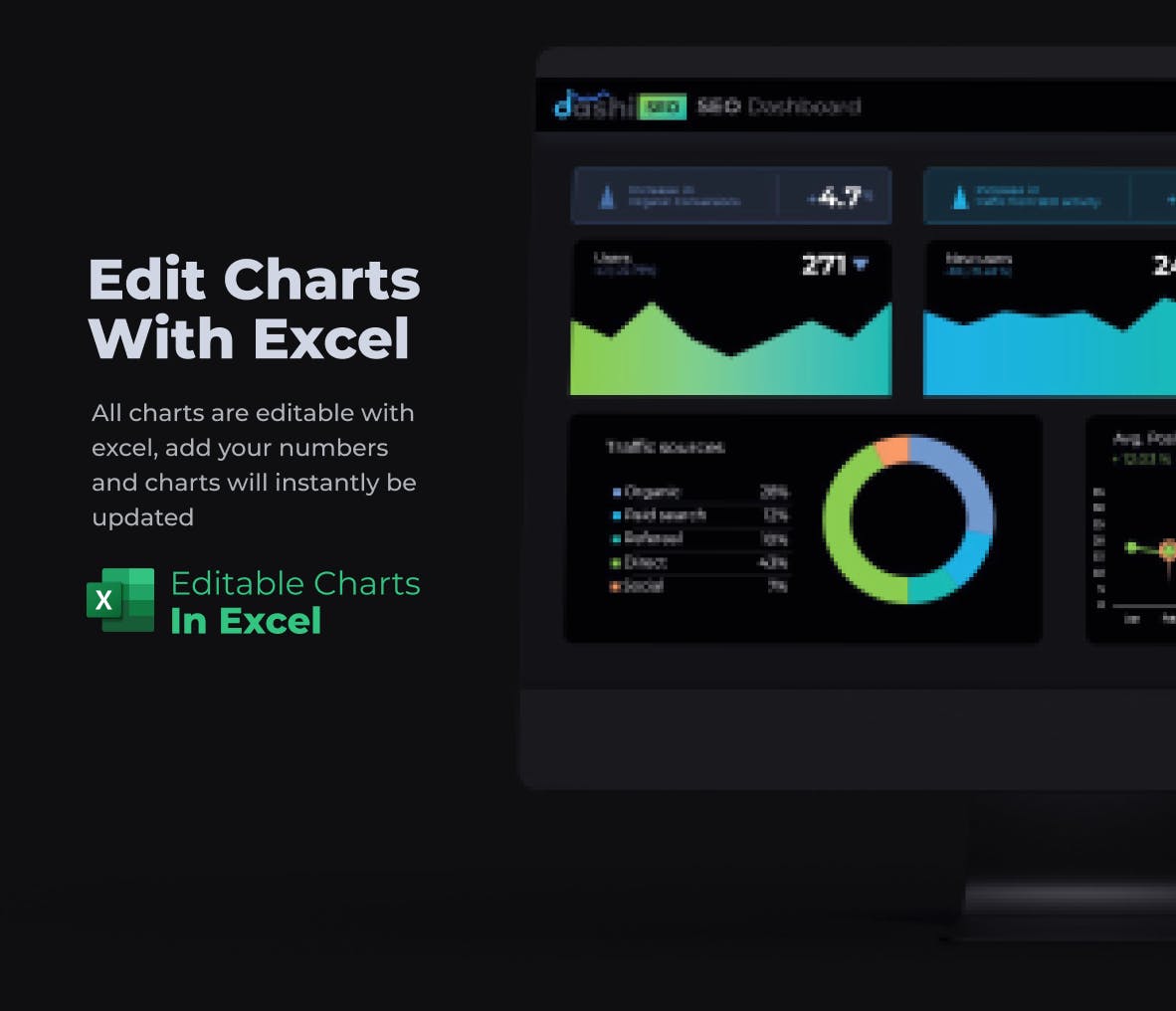 项目计划仪表PPT模版（PPTX）