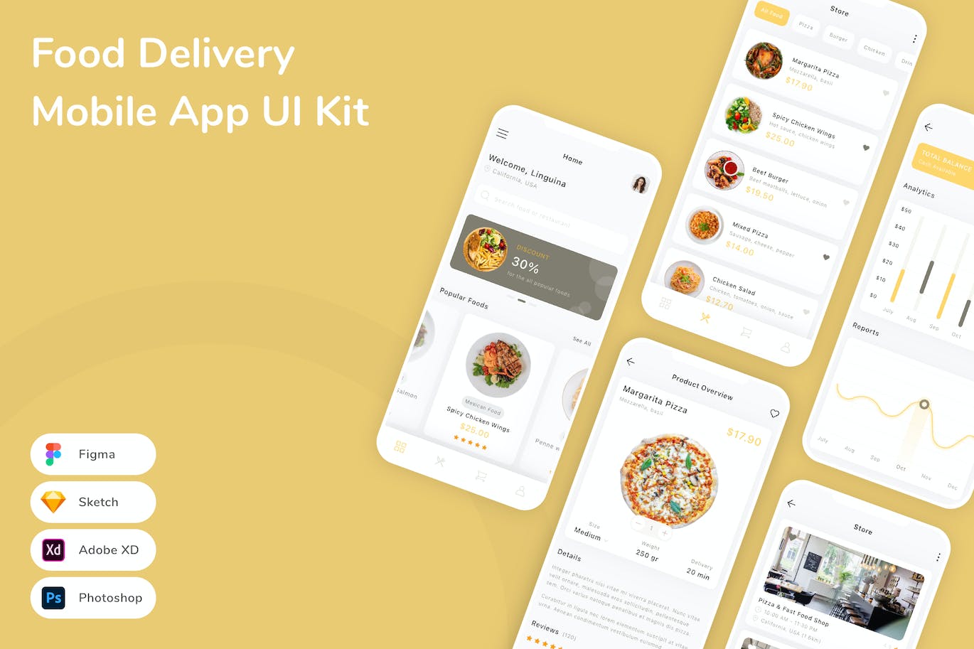 食品配送移动应用APP UI KIT