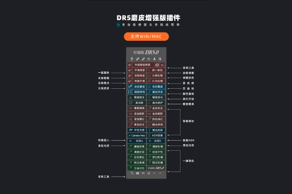 DR5插件ps磨皮插件商业质感人像美白修肤支持mac win