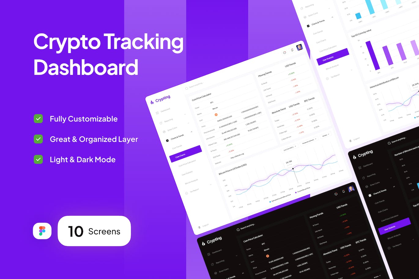 加密跟踪仪表板（第4部分）