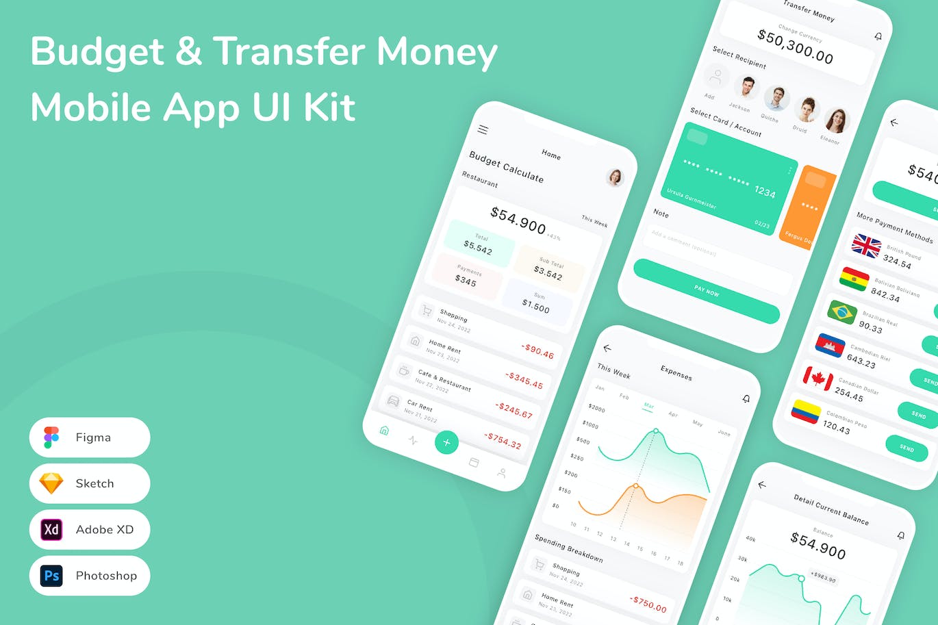 预算和转账移动应用App UI Kit