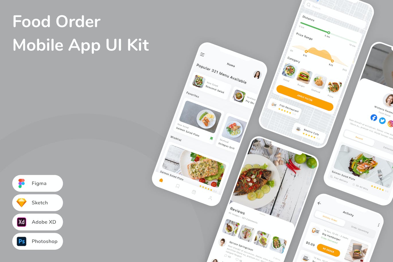 食品订购移动应用APP UI KIT