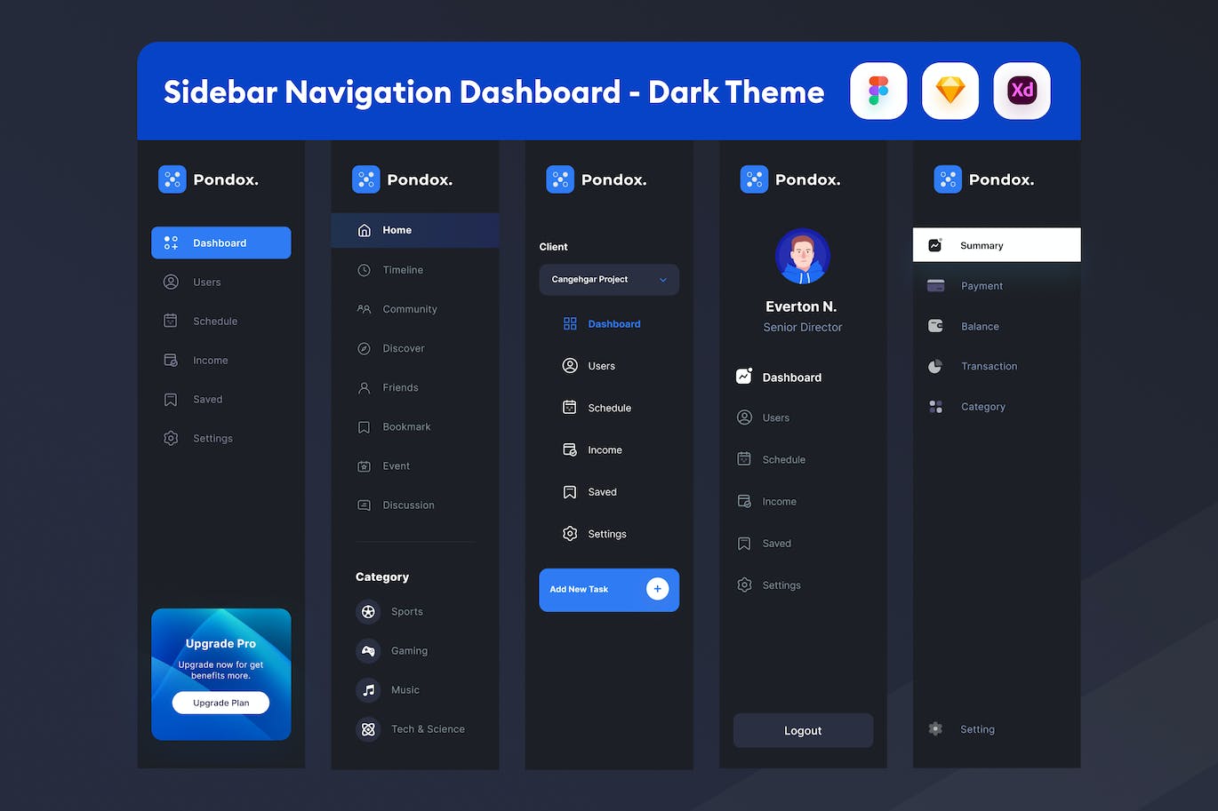 提要栏导航仪表盘后台UI
