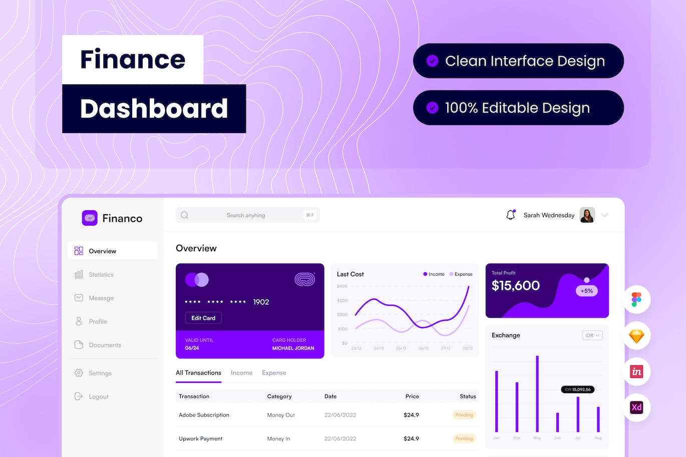 财务仪表板后台UI