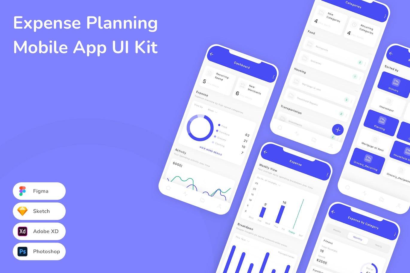 费用计划移动应用APP UI KIT