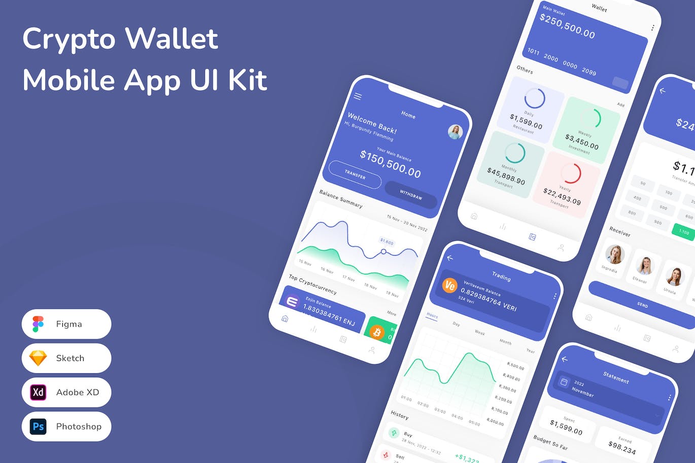 加密钱包移动应用APP UI KIT