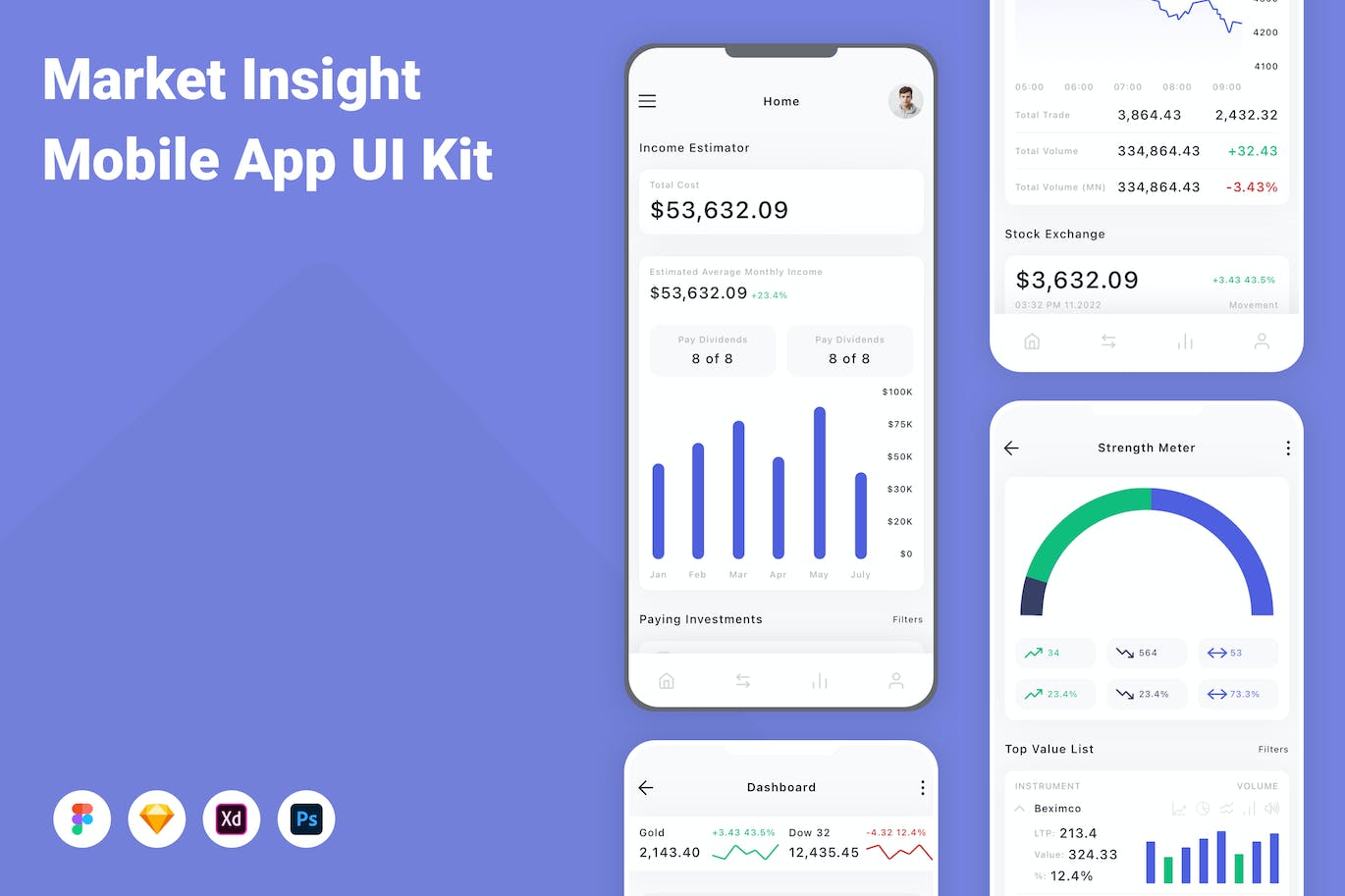 数据展示移动应用APP UI KIT