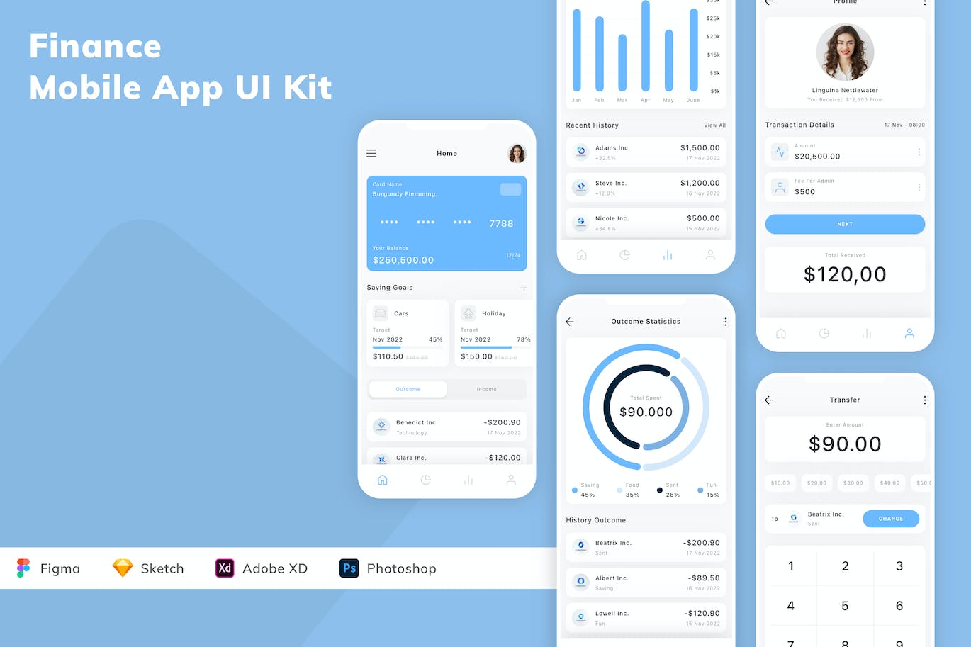 金融移动应用APP UI KIT