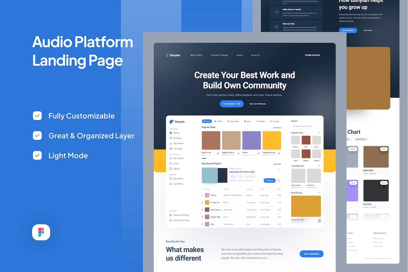 音频平台登录页网页模板