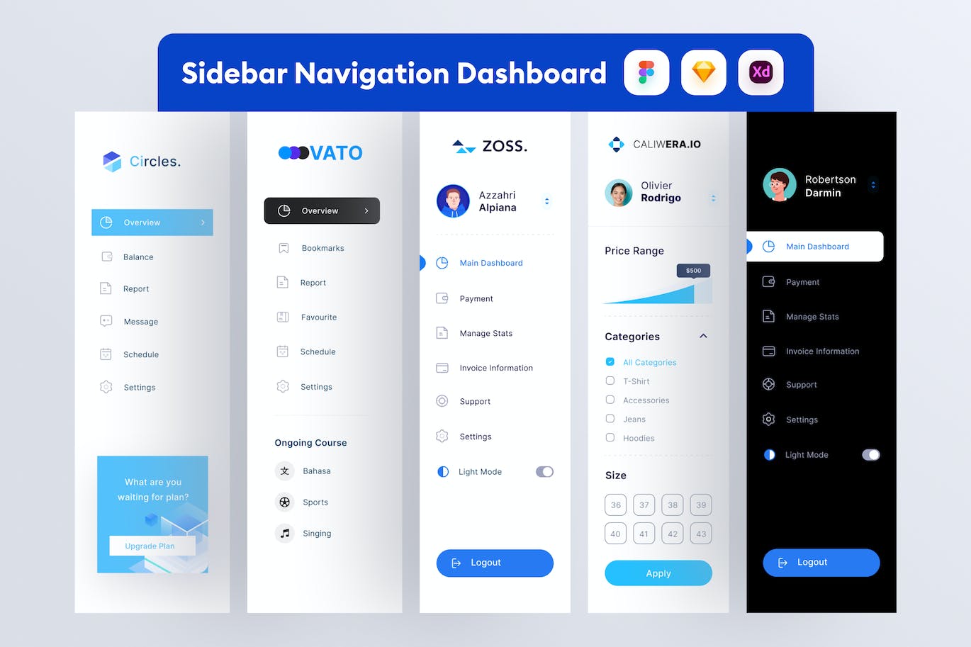 侧栏导航仪表板