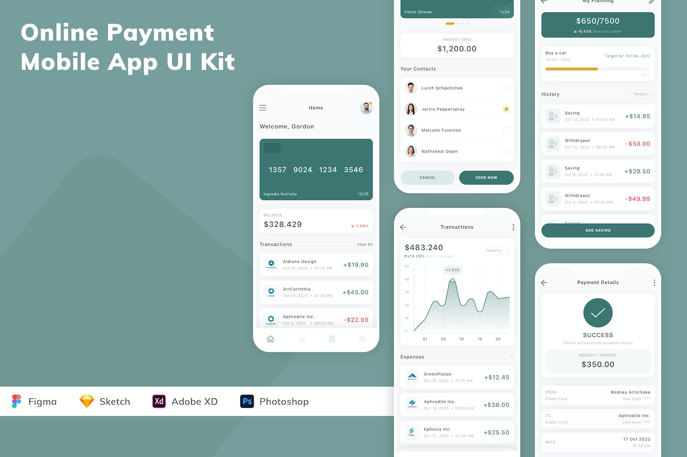 在线支付移动应用APP UI KIT