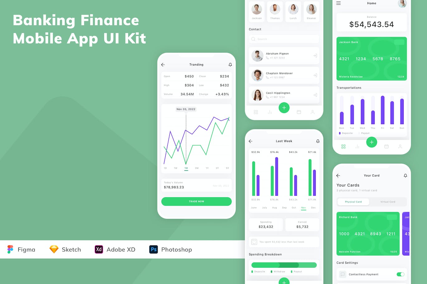 银行金融移动应用 App UI Kit