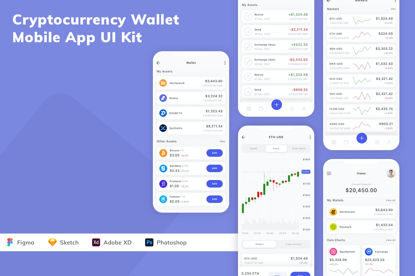 区块链钱包移动应用 App UI Kit