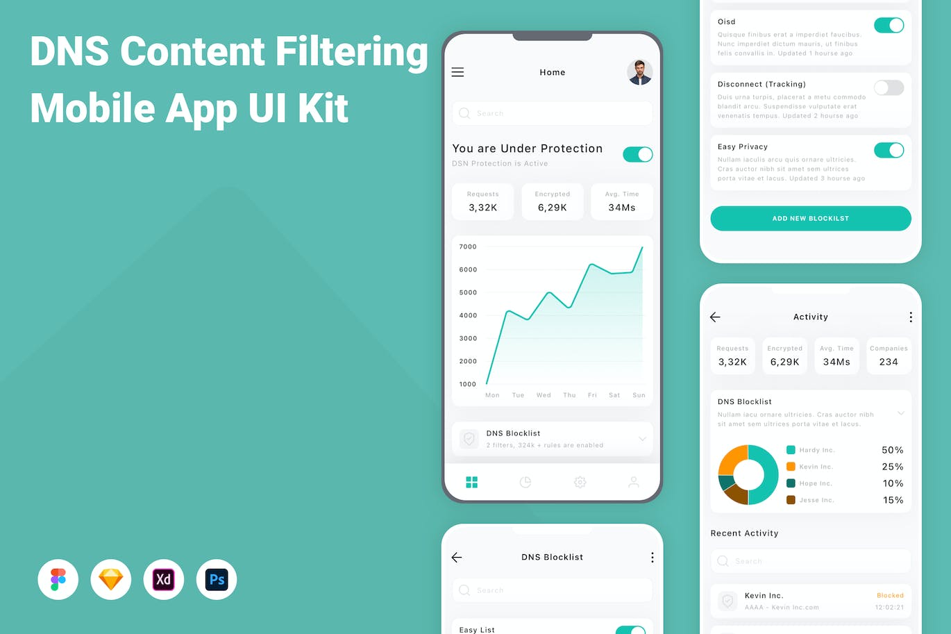 DNS内容过滤移动应用 App UI Kit