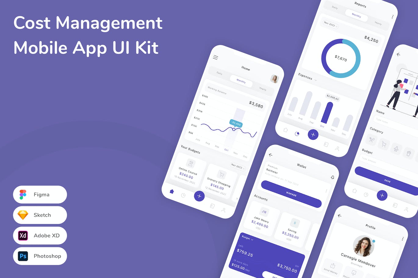 成本管理移动应用 APP UI KIT