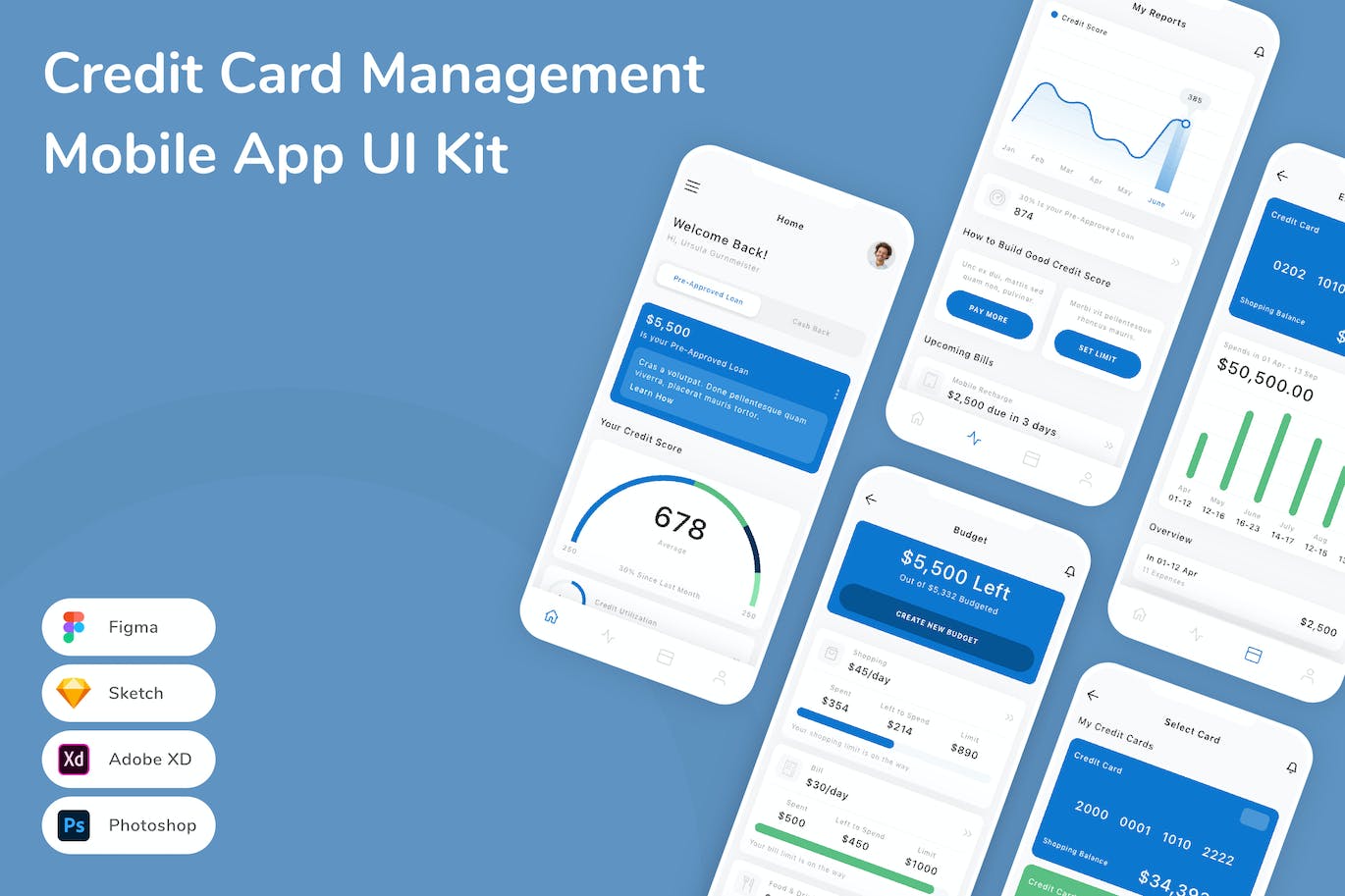 信用卡管理移动应用 APP UI KIT
