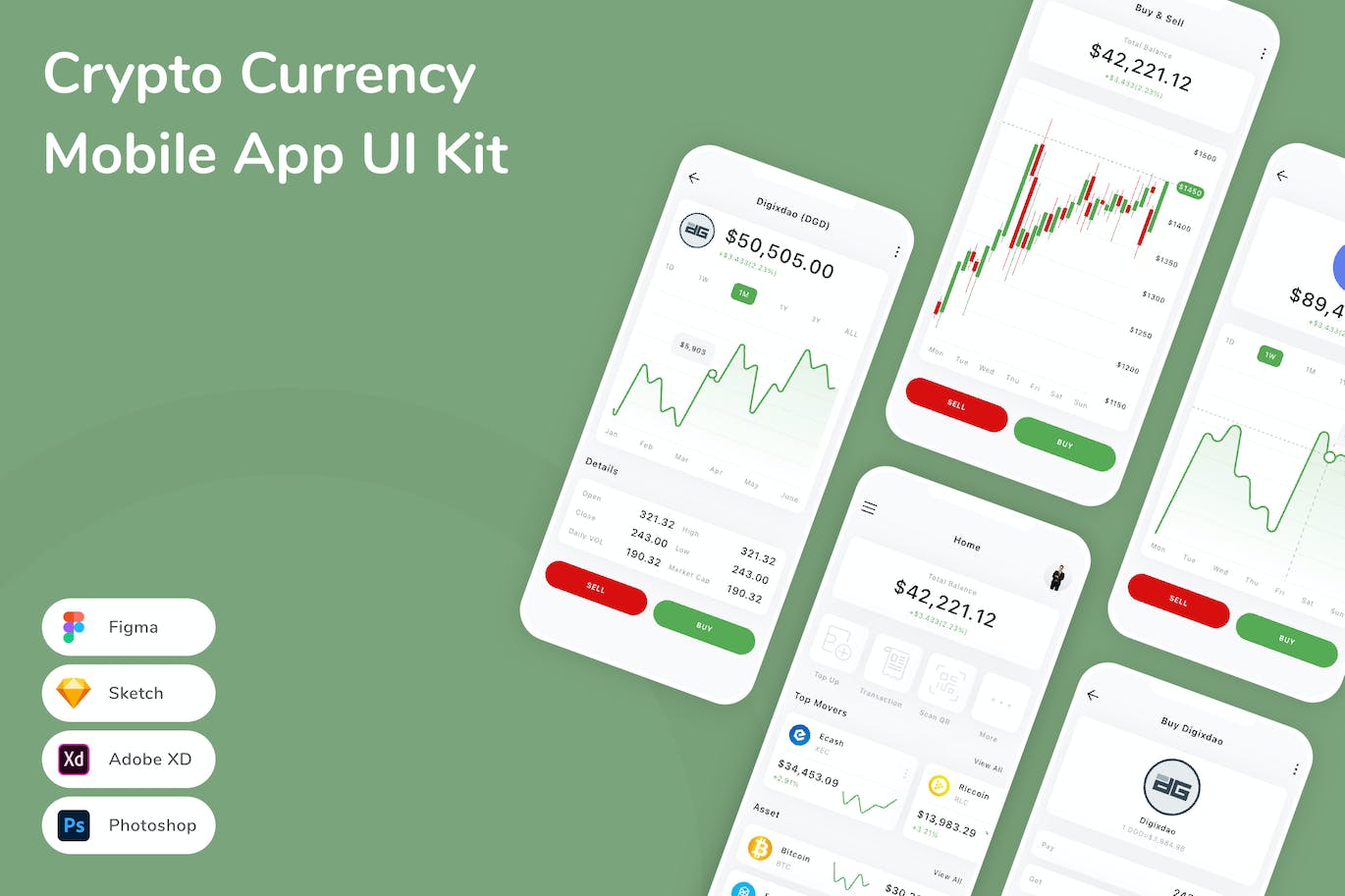 加密货币移动应用 APP UI KIT