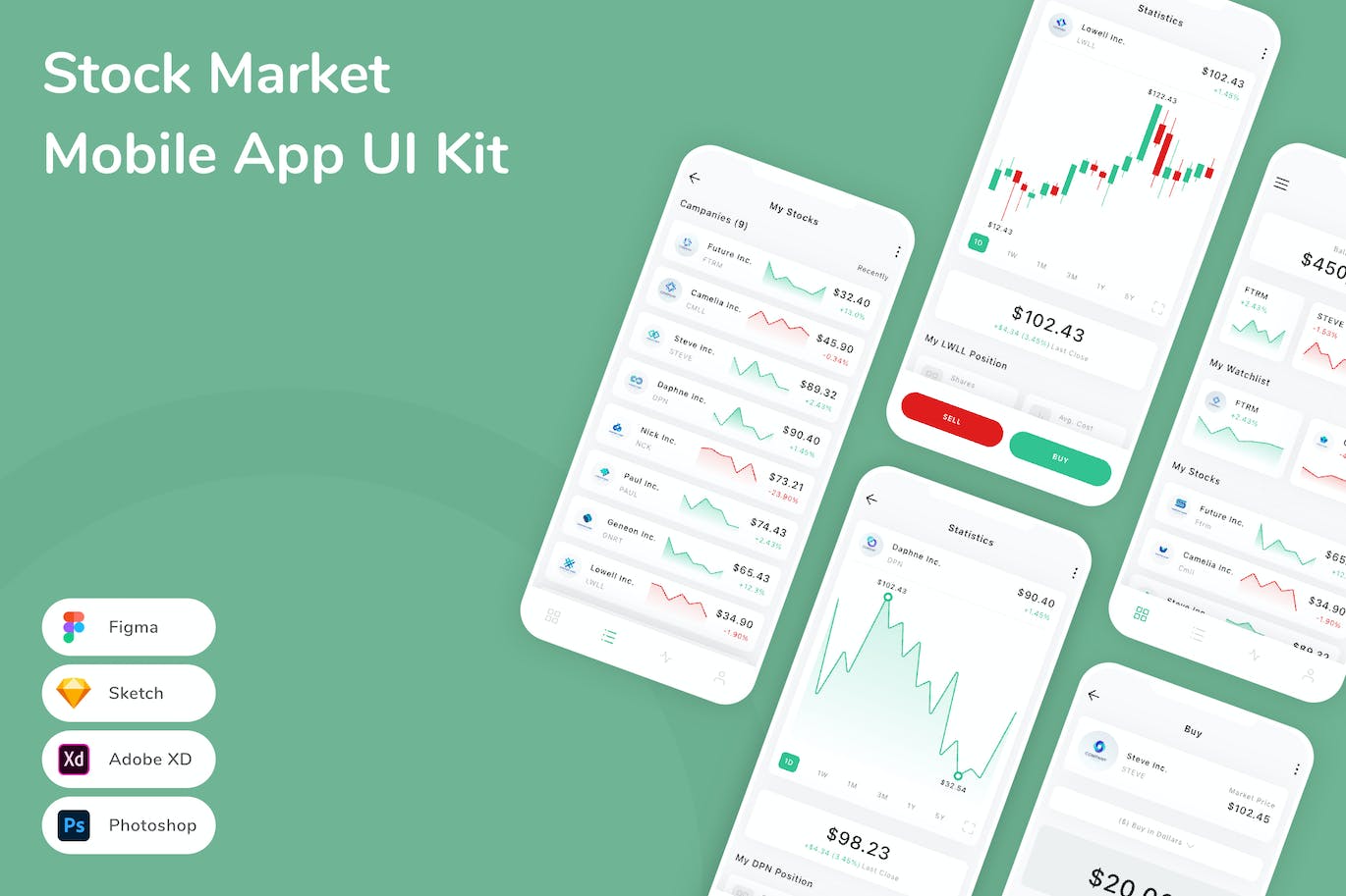 股票市场移动应用APP UI KIT