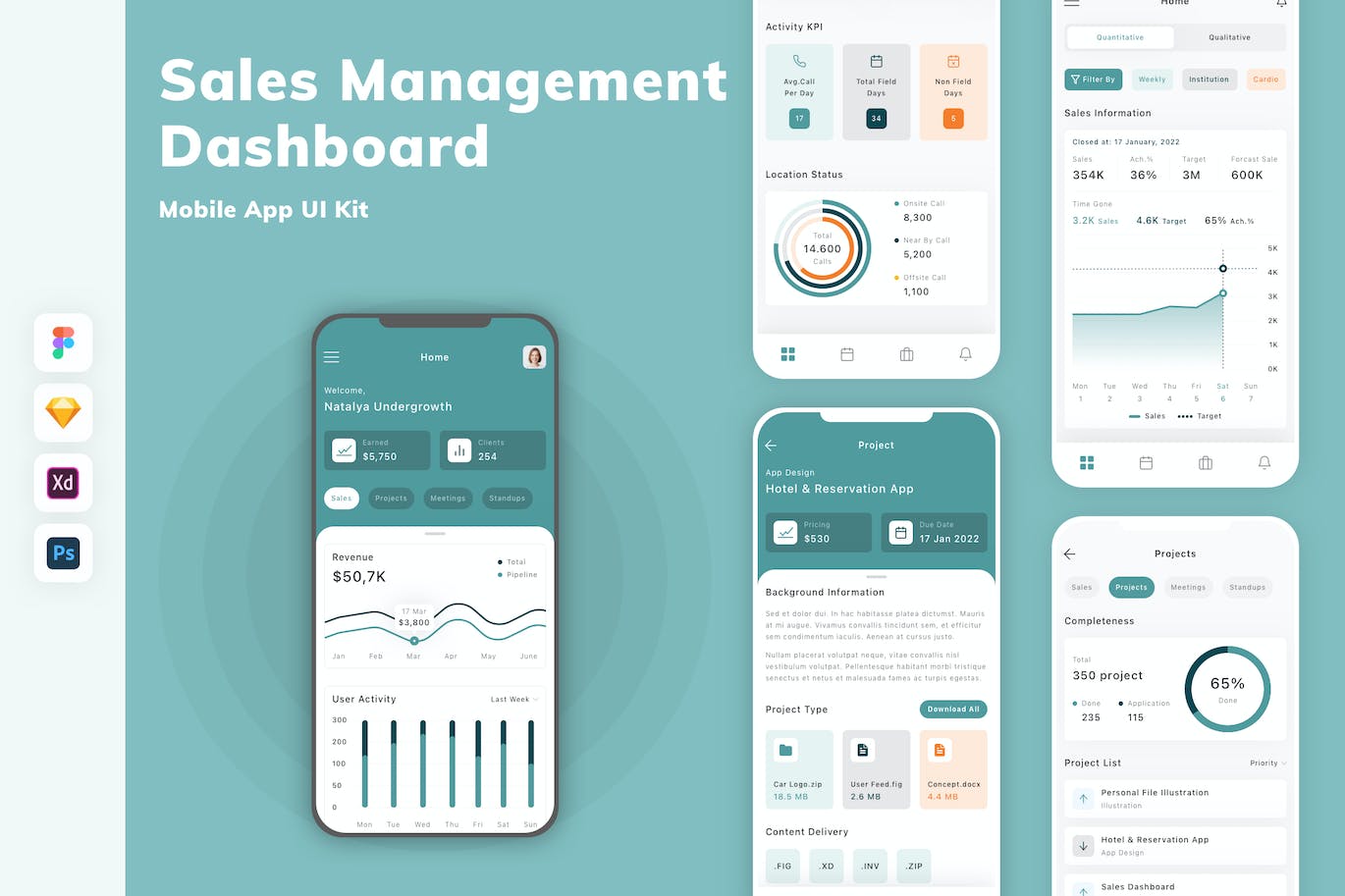 销售管理仪表板移动应用APP UI KIT