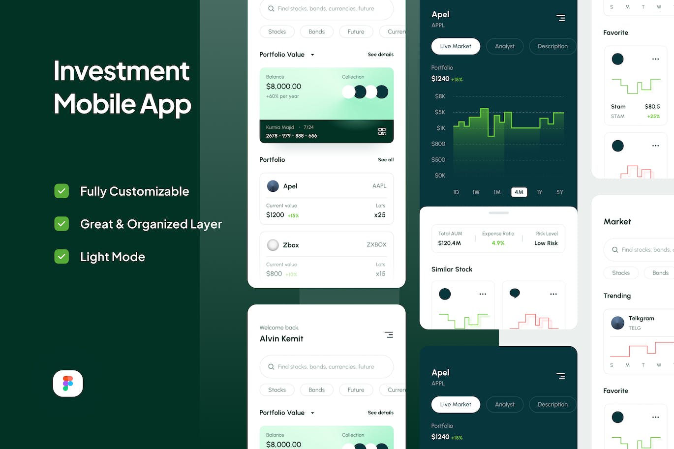 投资移动应用  APP UI KIT
