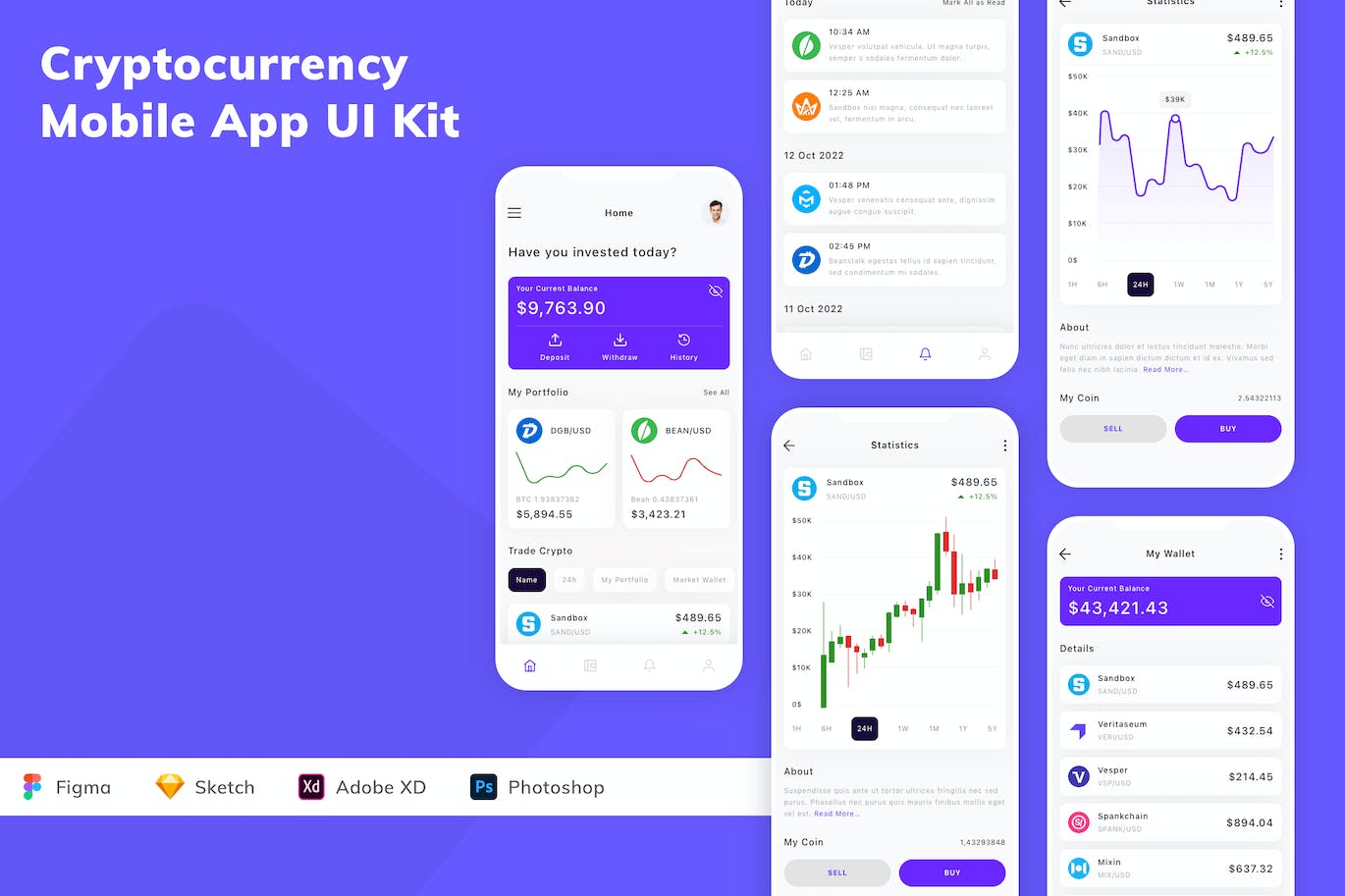 加密货币移动应用APP UI KIT