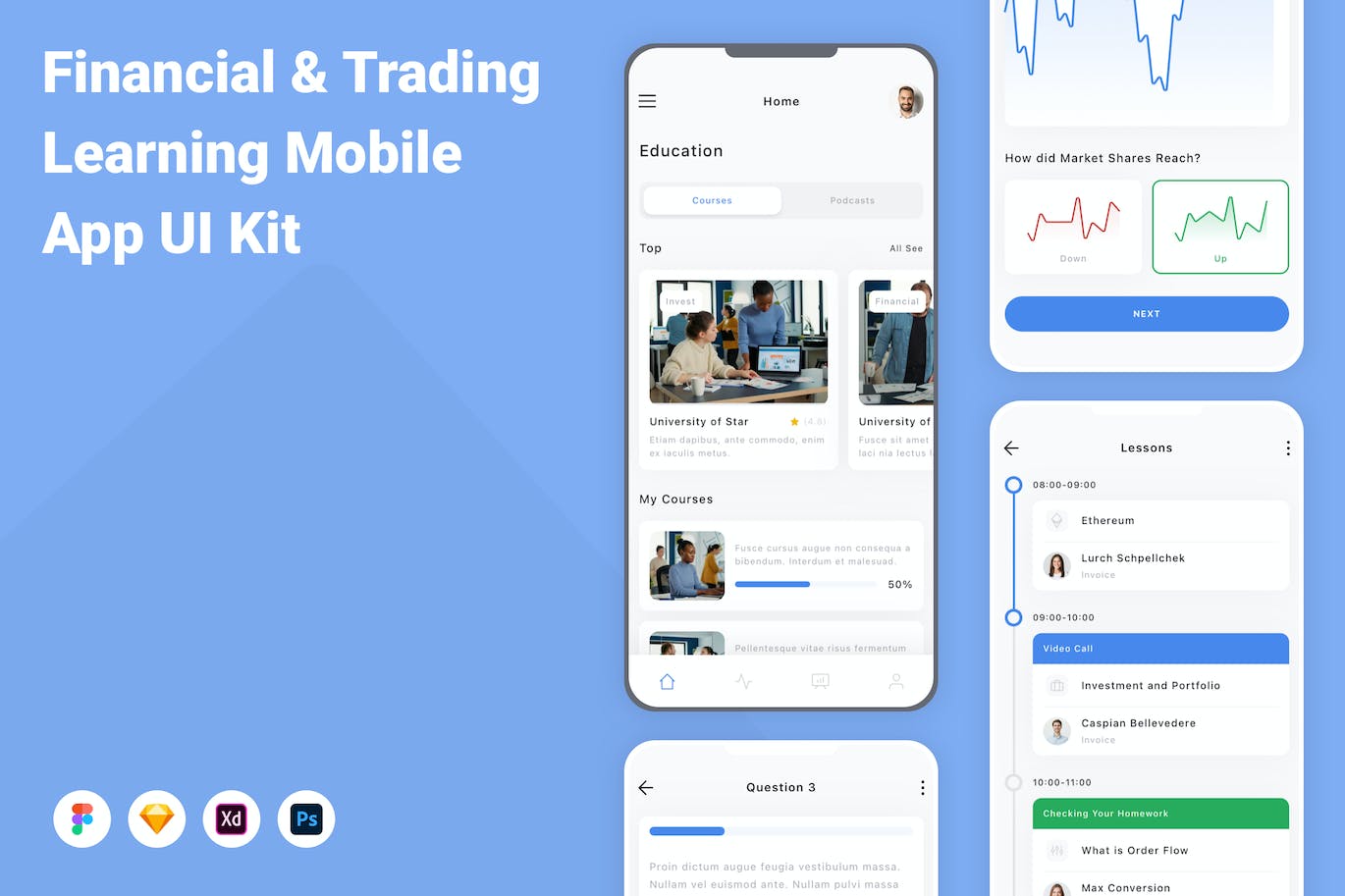 金融和贸易学习移动应用APP UI KIT