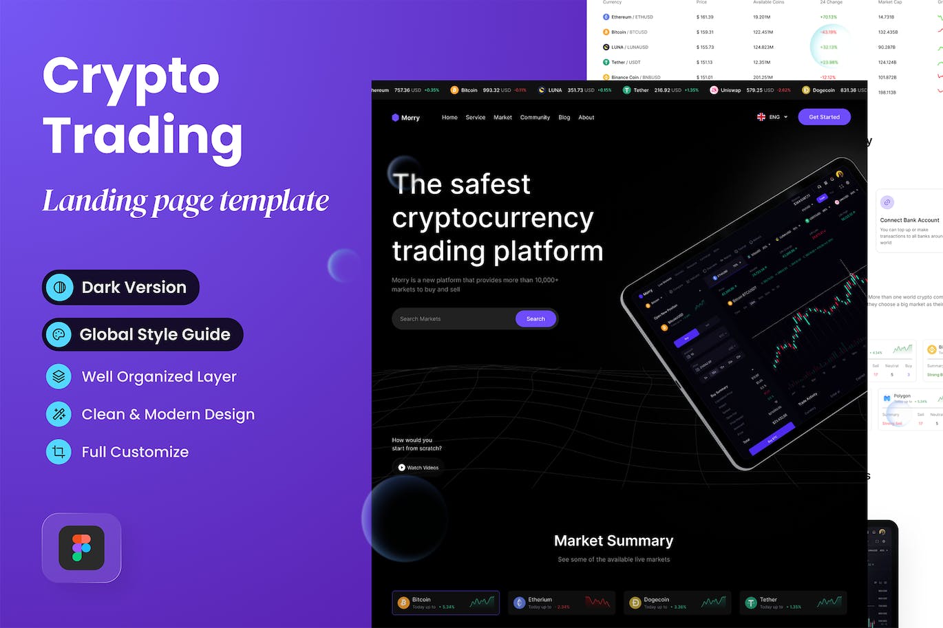 加密技术网站着陆页模版