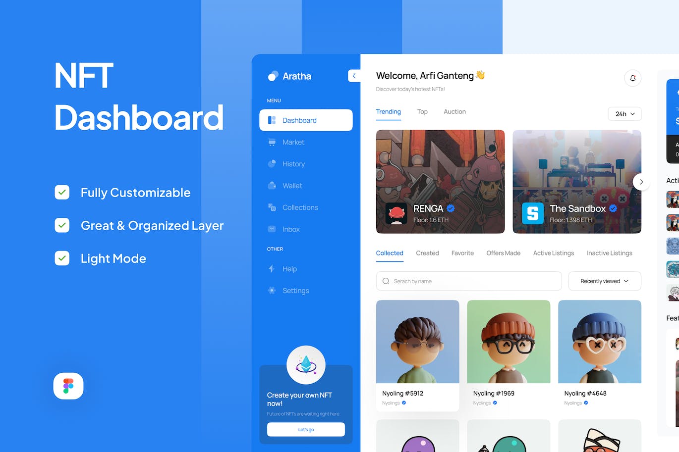 网页后台NFT仪表盘