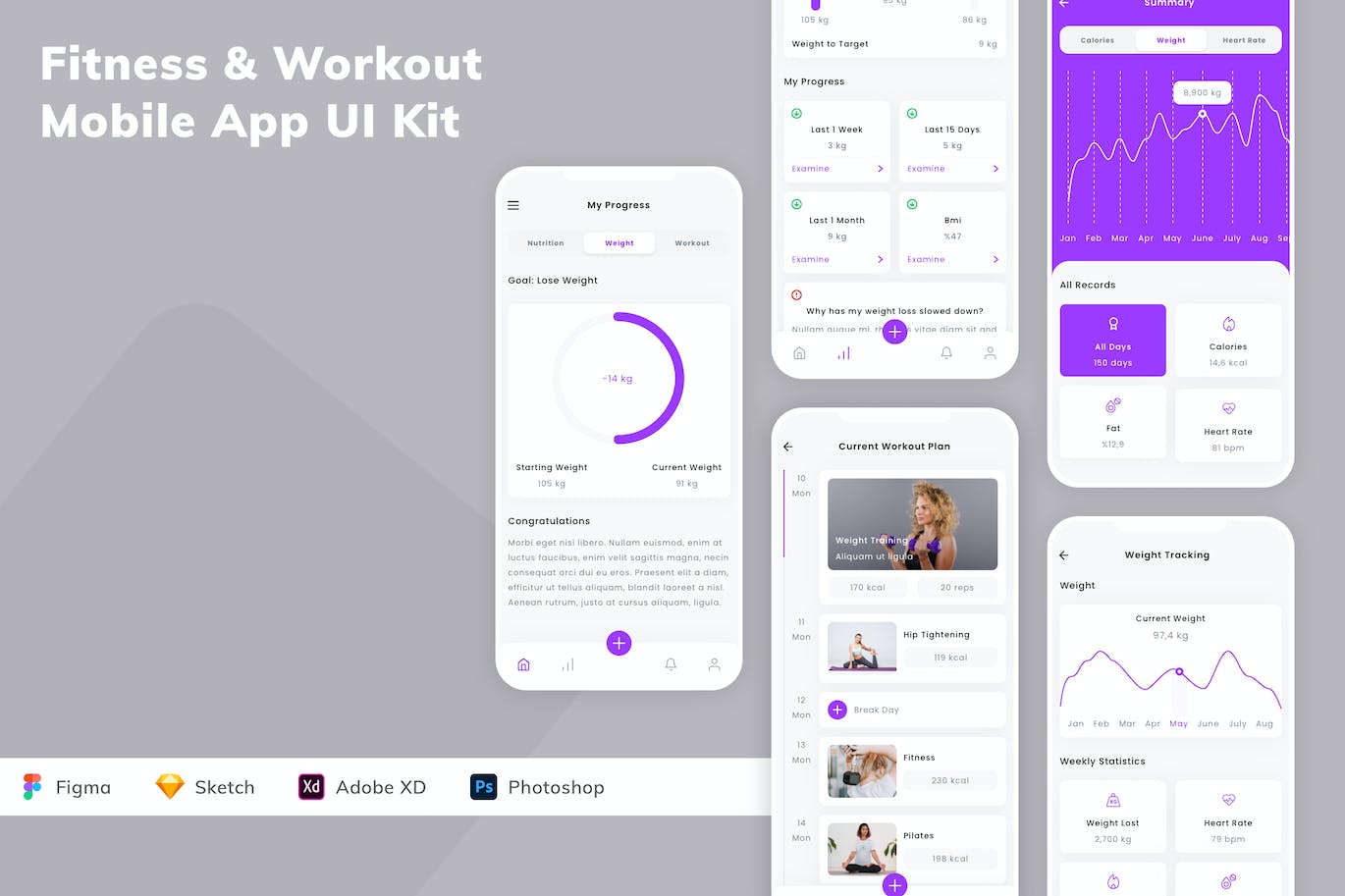 健身和锻炼移动应用APP UI KIT