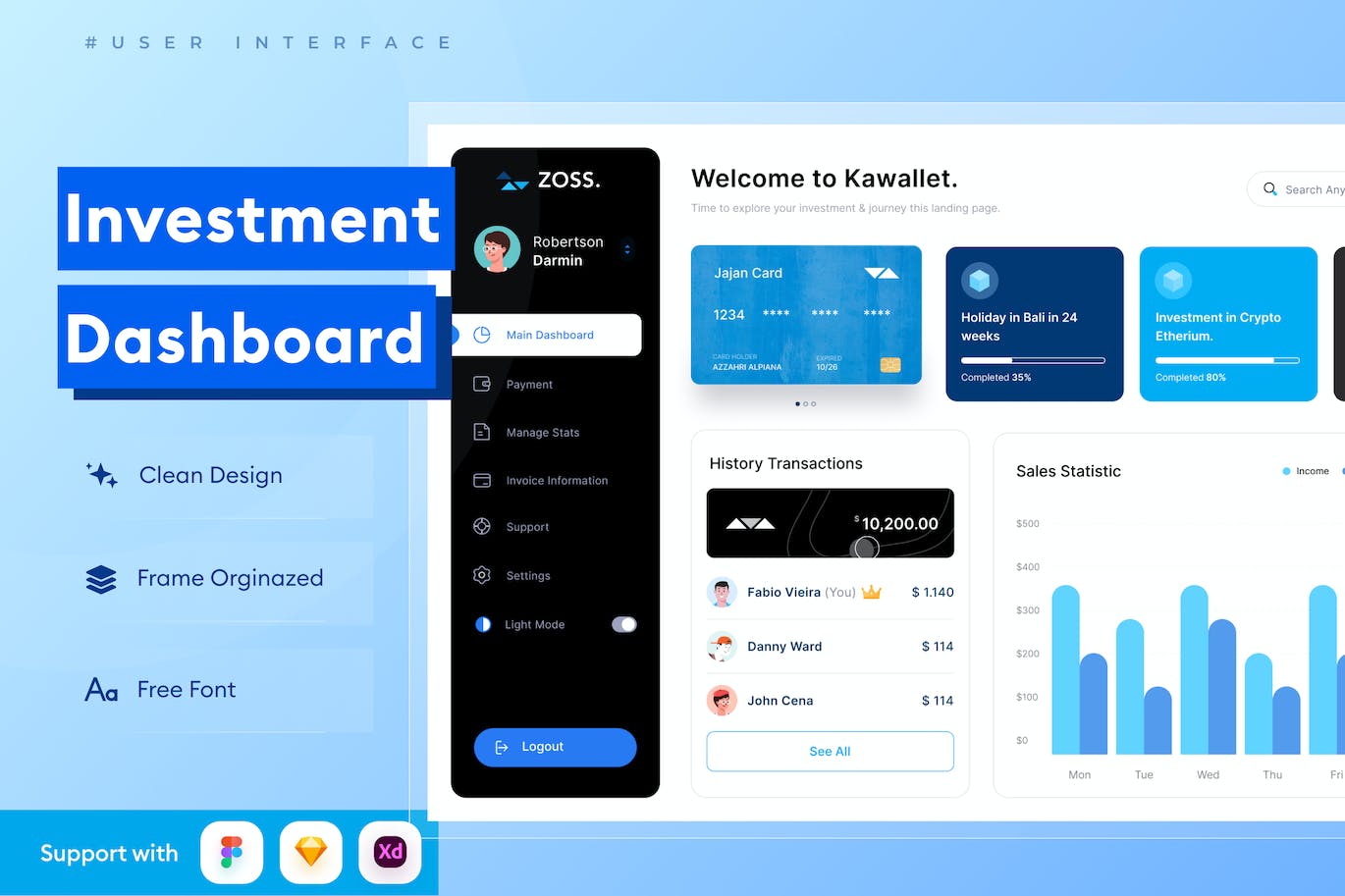 投资仪表盘后台网页UI模版