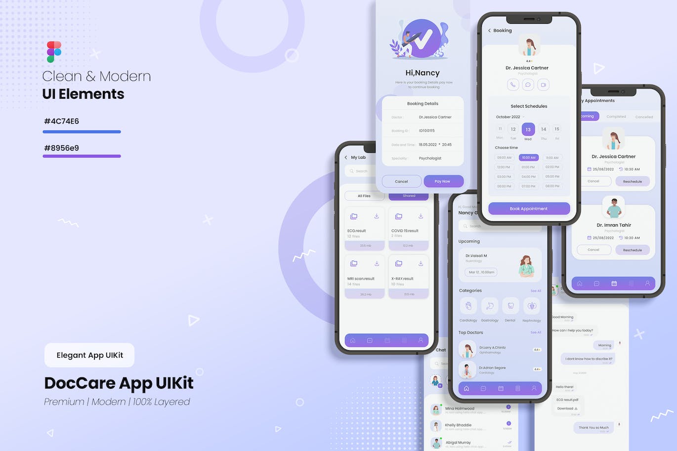 医疗护理应用 App UI Kit