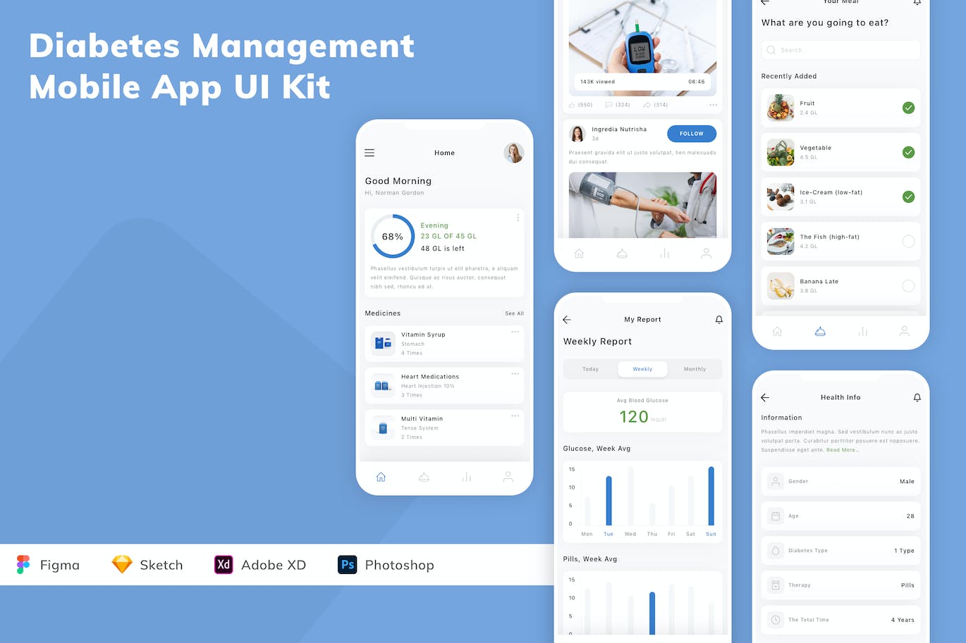 糖尿病管理移动应用 App UI Kit