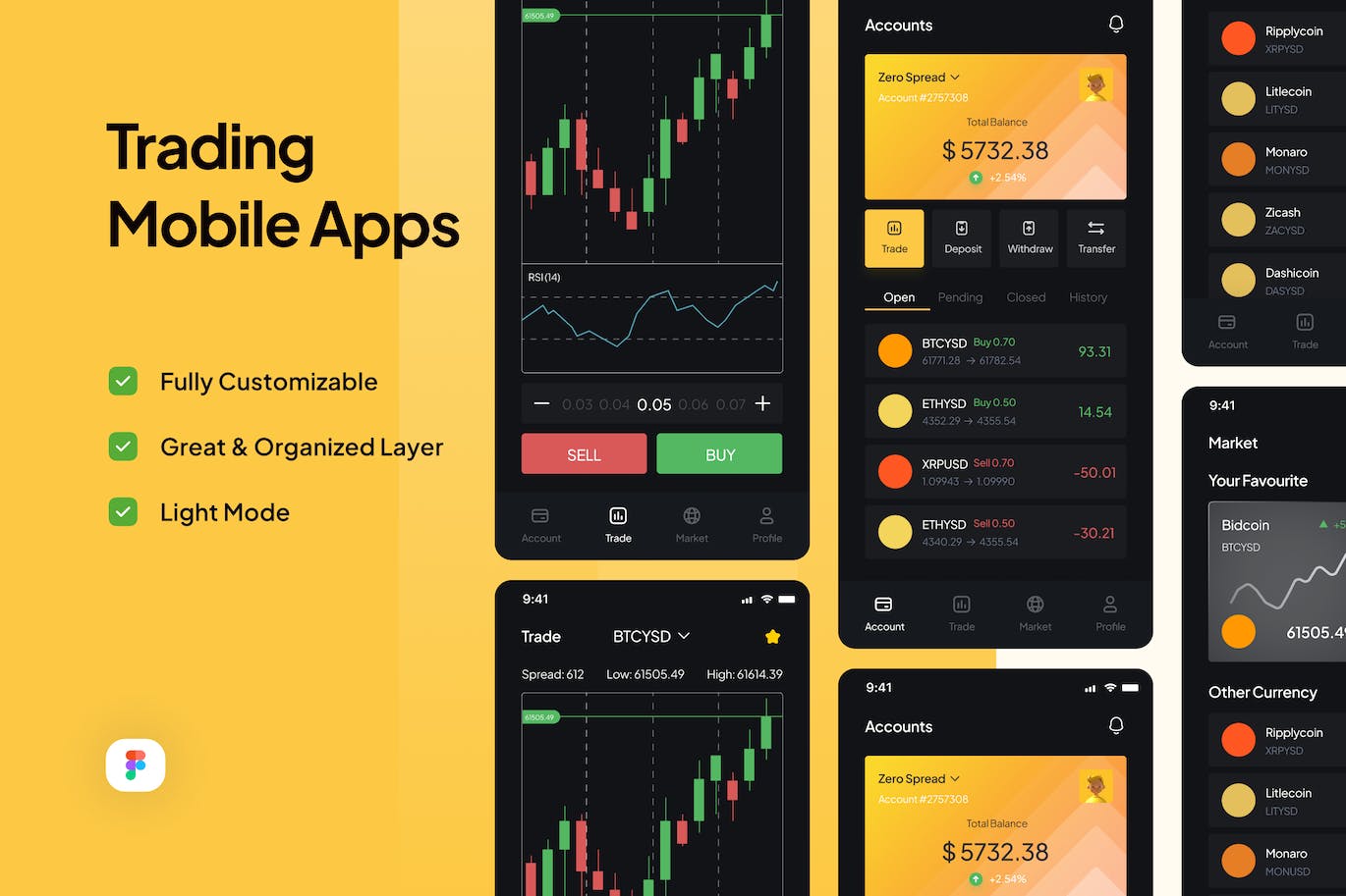 交易移动应用 App UI Kit
