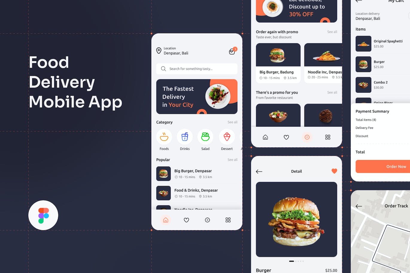 送餐移动应用APP UI KIT
