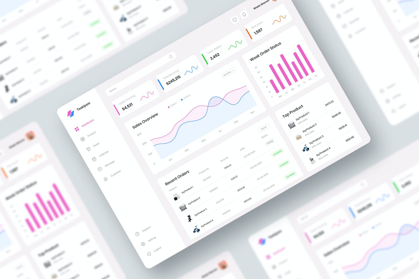 电子商务仪表板后台网页UI模板
