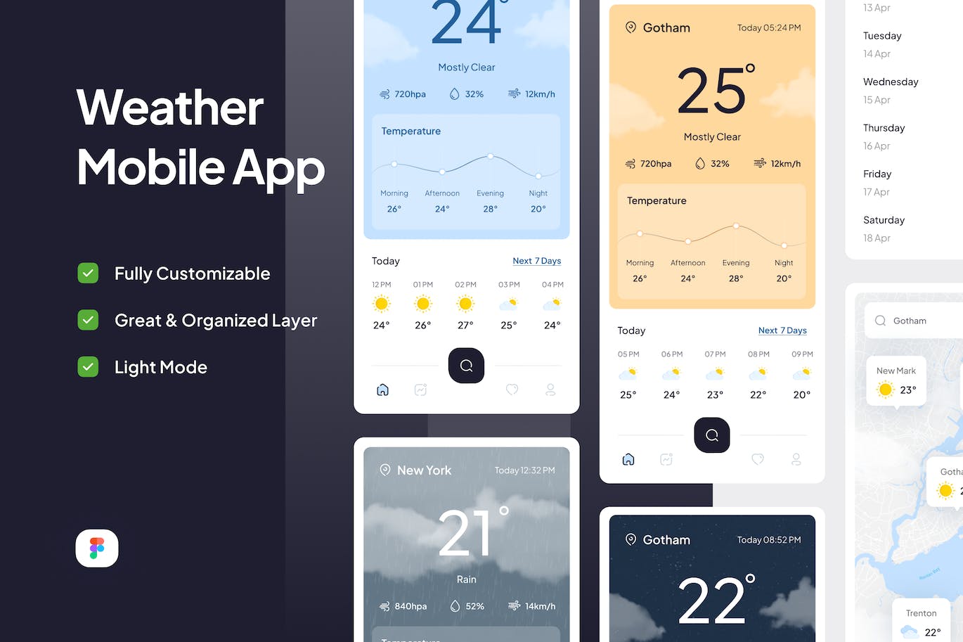天气移动应用APP UI KIT