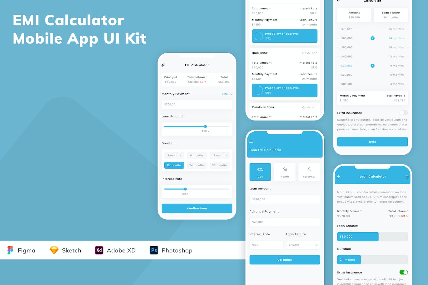 EMI计算器移动应用APP UI KIT