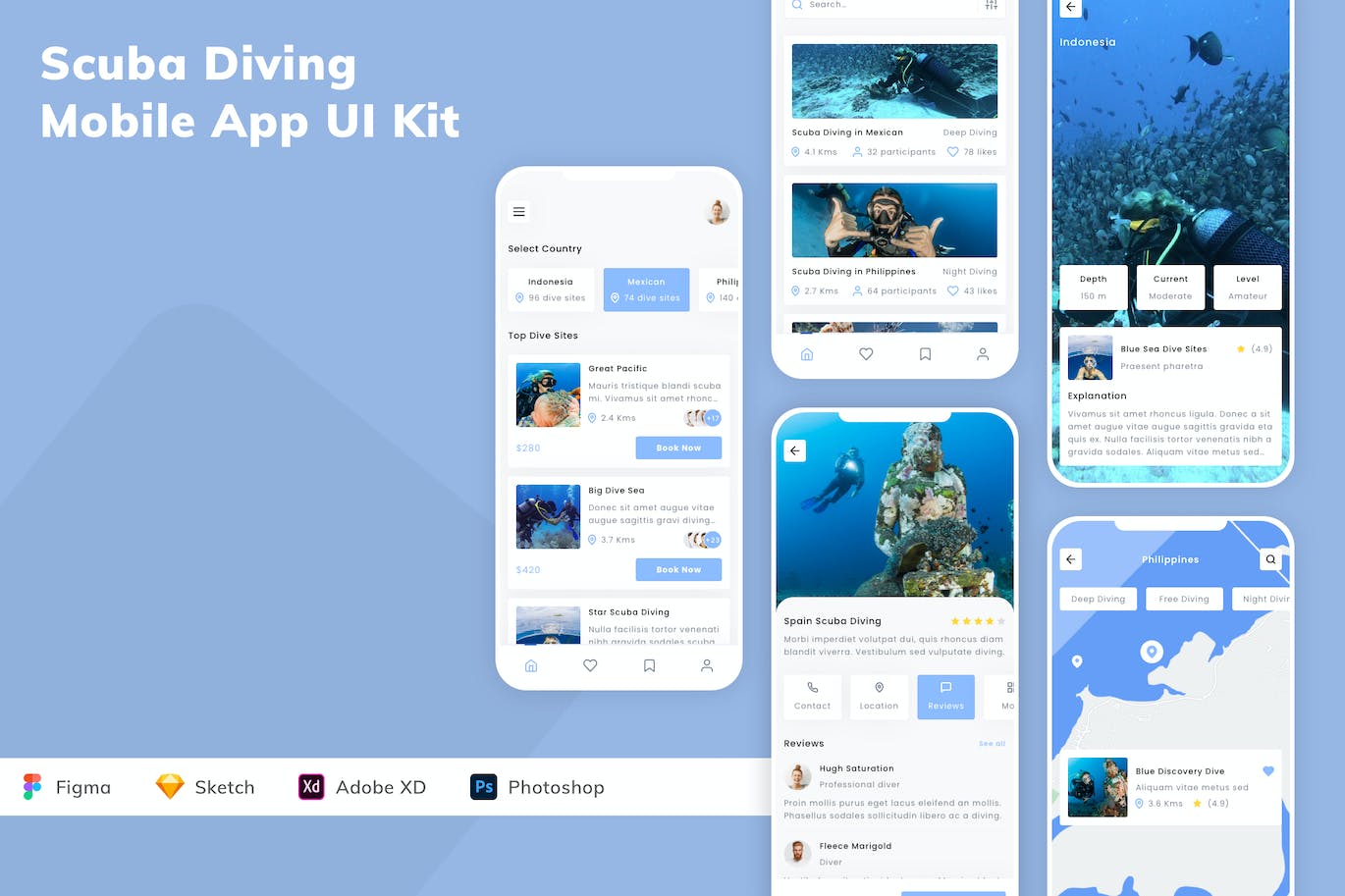 水肺潜水移动应用APP UI KIT