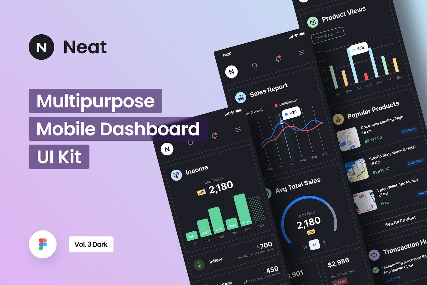 整洁现代的大数据-移动仪表板APP UI KIT