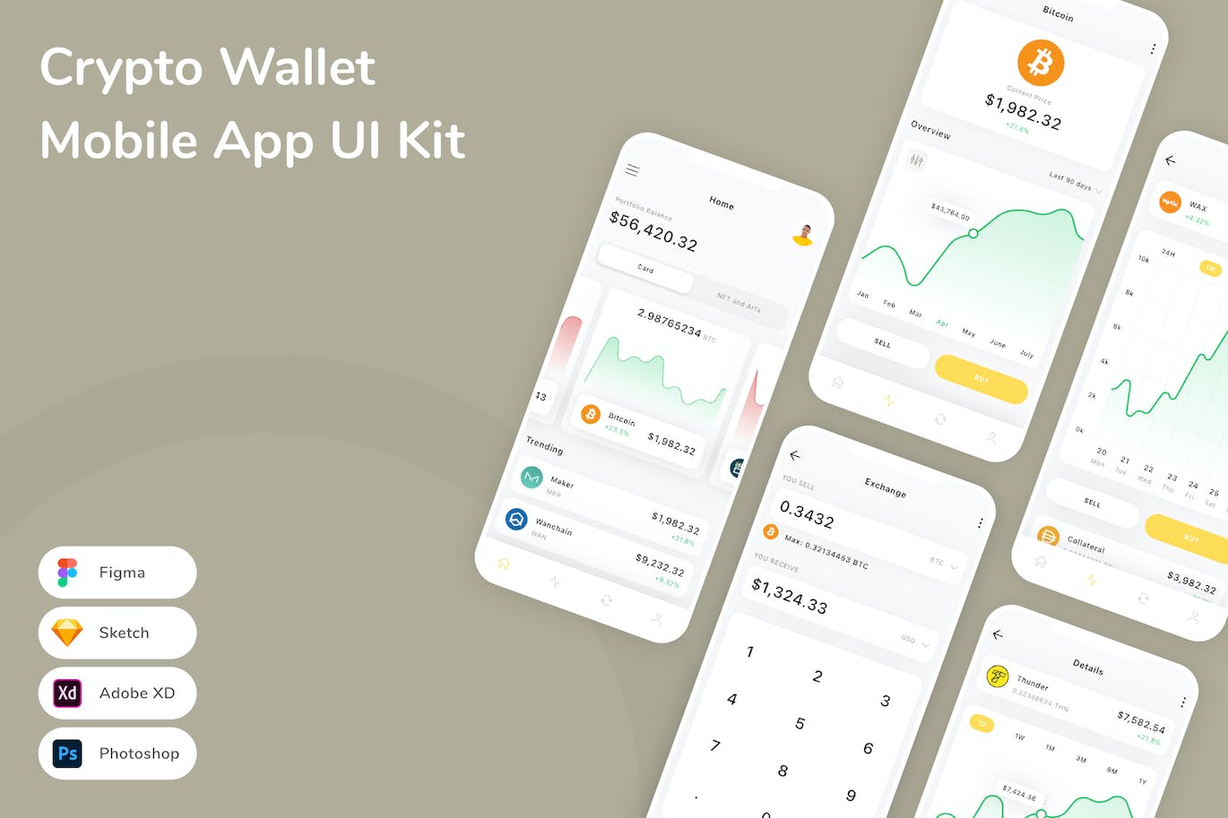 加密钱包移动应用App UI Kit