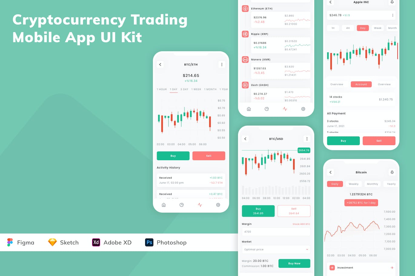 加密货币交易移动应用APP UI KIT