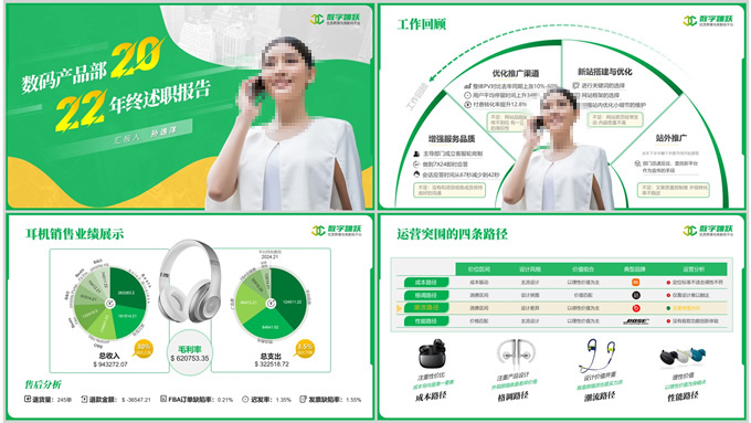 流体几何清新风年终述职报告ppt模板