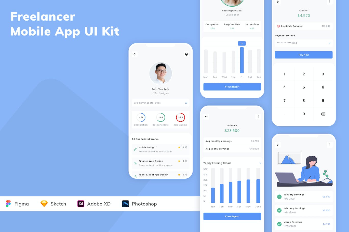 自由职业者移动应用APP UI KIT