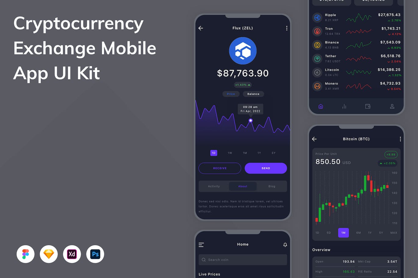 加密货币Exchange移动应用App UI Kit